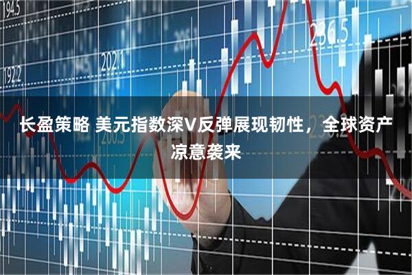 长盈策略 美元指数深V反弹展现韧性，全球资产凉意袭来